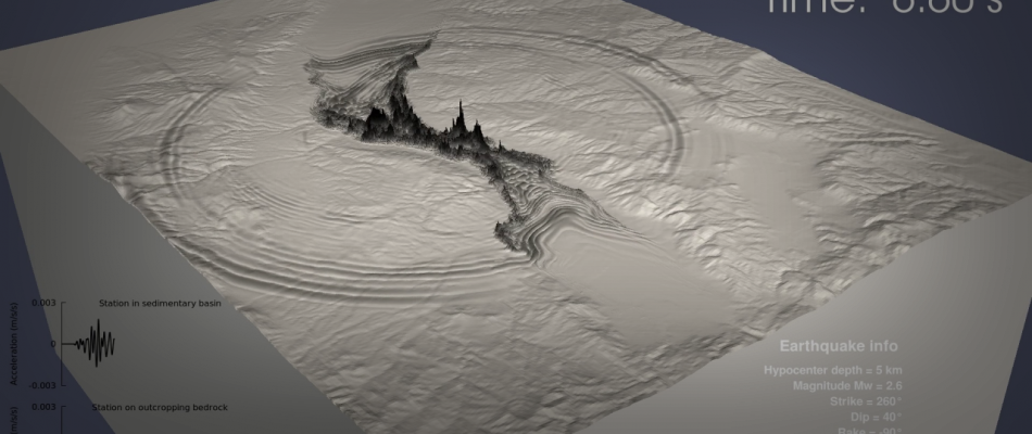 Snapshot of earthquake wave propagation within the Mygdonian sedimentary basin simulated by EFISPEC3D